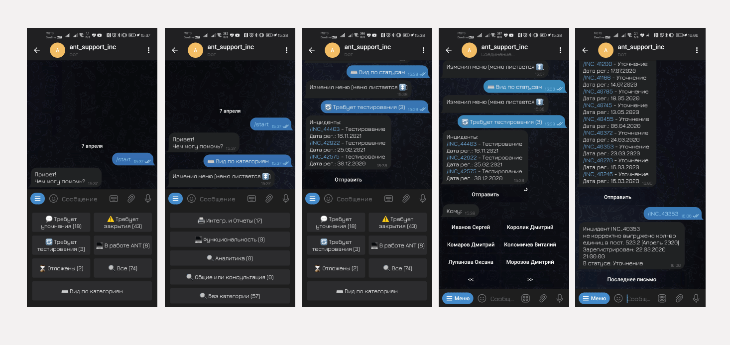 ANT TECHNOLOGIES STRENGTHENS TECHNICAL SUPPORT AND GO TO THE TELEGRAM ANT TECHNOLOGIES STRENGTHENS TECHNICAL SUPPORT AND GO TO THE TELEGRAM